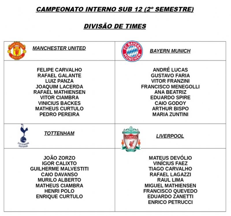 CAMPEONATO INTERNO SUB 12 - 2º SEMESTRE
